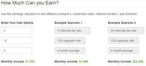 Wealthy Affiliate: How Much Can You Earn?