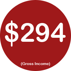 Income Report - Dec16