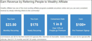 Wealthy Affiliate's affiliate program