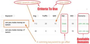 Best Way On How To Check Google Website Keyword Ranking Jaaxy Keyword Search Results Analysis
