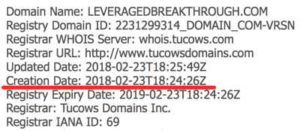 Leveraged Breakthrough System domain only registered 4 months ago